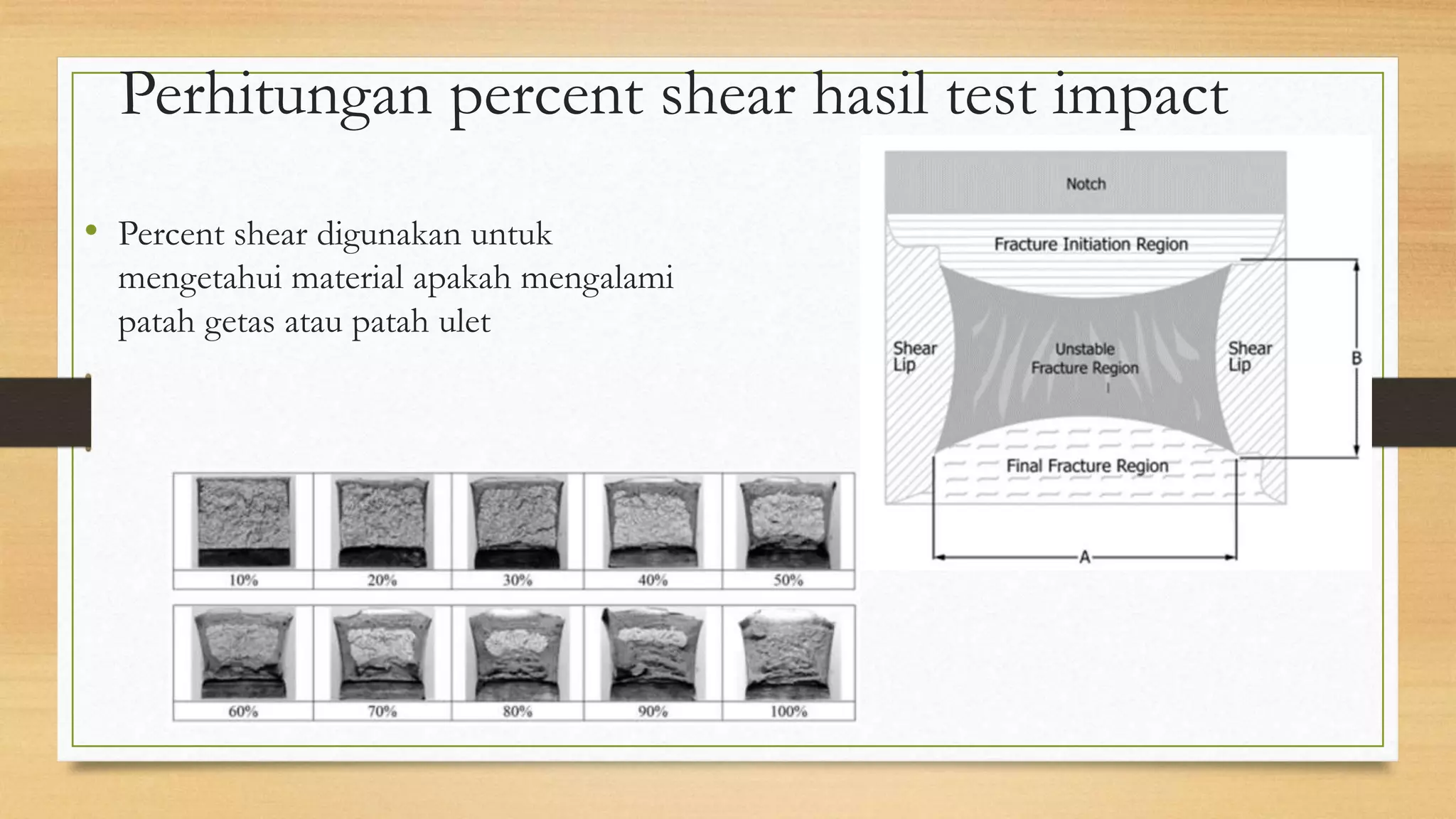 Percent Shear Graph 7. Impact Test.pptx
