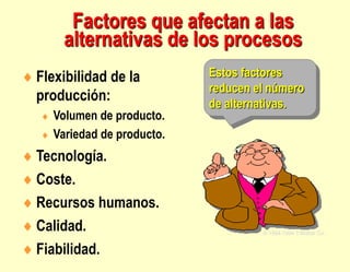 Factores que afectan a las
alternativas de los procesos
 Flexibilidad de la
producción:
 Volumen de producto.
 Variedad...