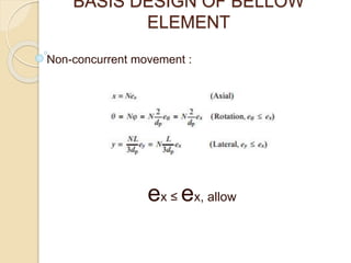 BASIS DESIGN OF BELLOW
ELEMENT
ex ≤ ex, allow
Non-concurrent movement :
 