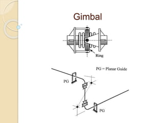 Gimbal
 