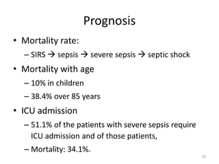 Prognosis
• Mortality rate:
– SIRS  sepsis  severe sepsis  septic shock
• Mortality with age
– 10% in children
– 38.4% over 85 years
• ICU admission
– 51.1% of the patients with severe sepsis require
ICU admission and of those patients,
– Mortality: 34.1%.
30
 