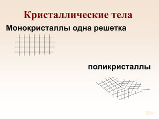 Кристаллические тела
Монокристаллы одна решетка
поликристаллы
 