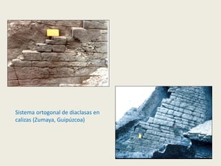 Sistema ortogonal de diaclasas en
calizas (Zumaya, Guipúzcoa)
 