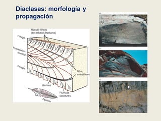 Diaclasas: morfología y
propagación
 