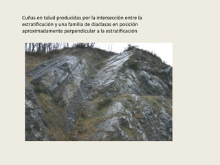 Cuñas en talud producidas por la intersección entre la
estratificación y una familia de diaclasas en posición
aproximadamente perpendicular a la estratificación
 