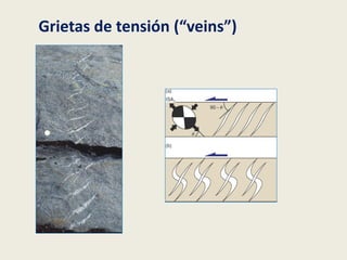 Grietas de tensión (“veins”)
 