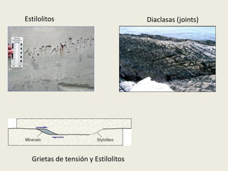 Estilolitos Diaclasas (joints)
Grietas de tensión y Estilolitos
 