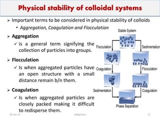 7.8.9. Pharmaceutical dispersed system.pdf