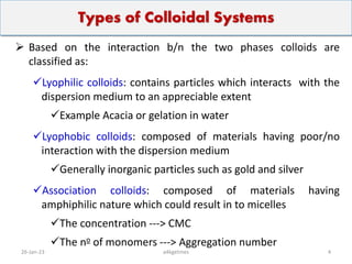 7.8.9. Pharmaceutical dispersed system.pdf