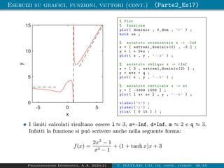 Esercizi su grafici, funzioni, vettori (cont.) (Parte2_Es17)
-5 0 5
x
0
5
10
15
y % Plot
% funzione
plot( dominio , f_dom , ’r’ ) ;
hold on ;
% asintoto orizzontale x → -Inf
x = [ estremi_dominio (1) , -2 ] ;
y = l + 0*x ;
plot( x , y , ’--k’ ) ;
% asintoto obliquo x → +Inf
x = [ 2 , estremi_dominio (2) ] ;
y = m*x + q ;
plot( x , y , ’--k’ ) ;
% asintoto verticale x → xv
y = [ -1000 1000 ] ;
plot( [ xv xv ] , y , ’--k’ ) ;
xlabel(’x’) ;
ylabel(’y’) ;
ylim( [ 0 15 ] ) ;
I limiti calcolati risultano essere l ≈ 3, s=-Inf, d=Inf, m ≈ 2 e q ≈ 3.
Infatti la funzione si può scrivere anche nella seguente forma:
f(x) =
2x2
− 1
x3 − 1
+ (1 + tanh x)x + 3
Programmazione Informatica, A.A. 2020-21 7. MATLAB: I/O, str. contr., funzioni 46/53
 