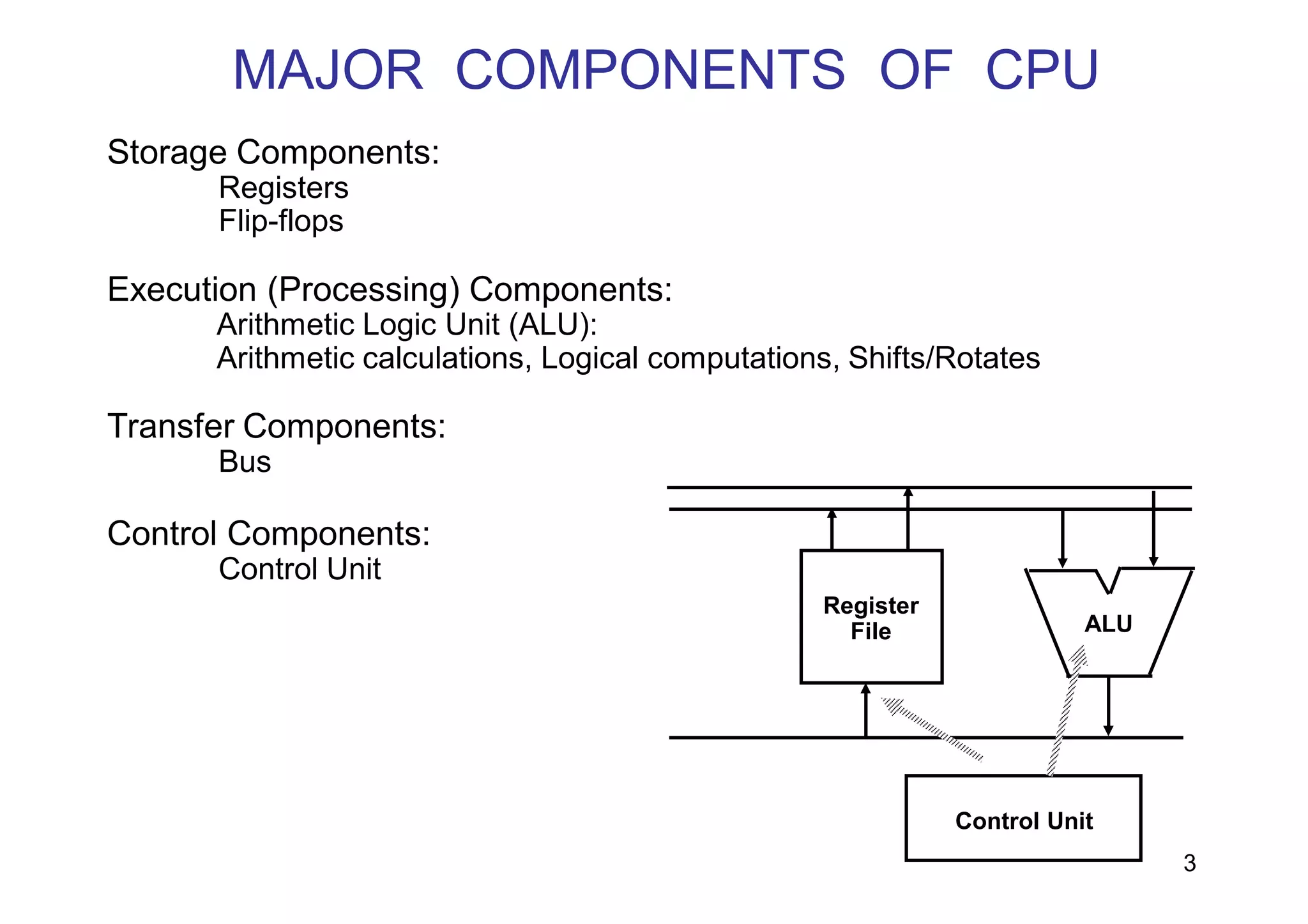 7. CPU_Unit3 (1).pdf