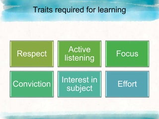 Traits required for learning
Respect
Active
listening
Focus
Conviction
Interest in
subject
Effort
 