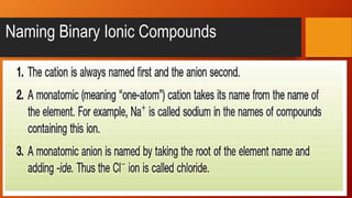 7.   chemical formulas and naming compnds [Autosaved].pptx