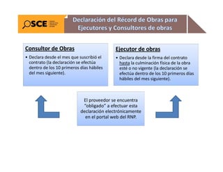 7. Obligaciones de consultores y ejecutores de obra.pdf