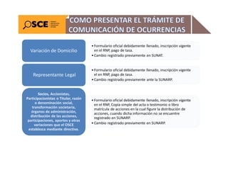 7. Obligaciones de consultores y ejecutores de obra.pdf