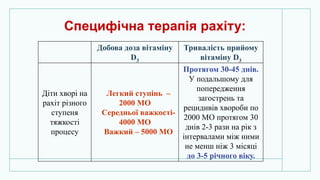 Специфічна терапія рахіту:
Добова доза вітаміну
D3
Тривалість прийому
вітаміну D3
Діти хворі на
рахіт різного
ступеня
тяжкості
процесу
Легкий ступінь –
2000 МО
Середньої важкості-
4000 МО
Важкий – 5000 МО
Протягом 30-45 днів.
У подальшому для
попередження
загострень та
рецидивів хвороби по
2000 МО протягом 30
днів 2-3 рази на рік з
інтервалами між ними
не менш ніж 3 місяці
до 3-5 річного віку.
 