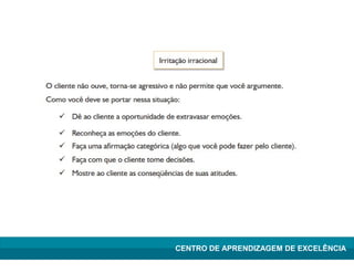 Lean Manufacturing – Itu/2009
CENTRO DE APRENDIZAGEM DE EXCELÊNCIA
 