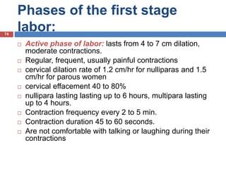7. Normal-Labor-and-Delivery 07.12.14 lecture.ppt