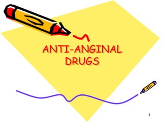 1
ANTI-ANGINAL
DRUGS
 