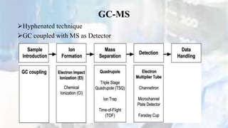 7. GAS CHROMATOGRAPHY.pptx