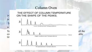 7. GAS CHROMATOGRAPHY.pptx