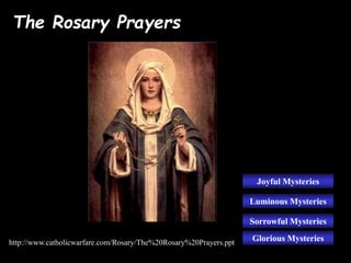 The Rosary Prayers
Joyful Mysteries
Luminous Mysteries
Sorrowful Mysteries
Glorious Mysteries
http://www.catholicwarfare.com/Rosary/The%20Rosary%20Prayers.ppt
 