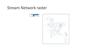 Stream Network raster
 