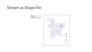 Stream as Shape file
 