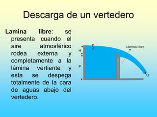 Descarga de un vertedero
Lamina libre: se
presenta cuando el
aire atmosférico
rodea externa y
completamente a la
lámina vertiente y
esta se despega
totalmente de la cara
de aguas abajo del
vertedero.
H
P
Lámina libre
Q
 