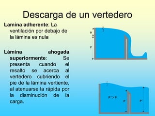 Descarga de un vertedero
Lamina adherente: La
ventilación por debajo de
la lámina es nula
Lámina ahogada
superiormente: Se
presenta cuando el
resalto se acerca al
vertedero cubriendo el
pie de la lámina vertiente,
al atenuarse la rápida por
la disminución de la
carga.
H
P
P P´
P´ P
 