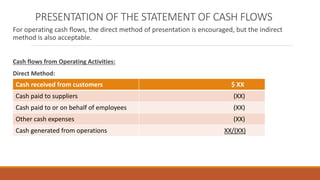 PRESENTATION OF THE STATEMENT OF CASH FLOWS
For operating cash flows, the direct method of presentation is encouraged, but the indirect
method is also acceptable.
Cash flows from Operating Activities:
Direct Method:
Cash received from customers $ XX
Cash paid to suppliers (XX)
Cash paid to or on behalf of employees (XX)
Other cash expenses (XX)
Cash generated from operations XX/(XX)
 
