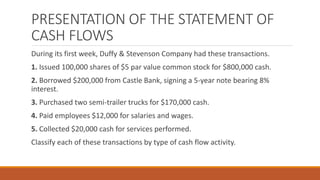 PRESENTATION OF THE STATEMENT OF
CASH FLOWS
During its first week, Duffy & Stevenson Company had these transactions.
1. Issued 100,000 shares of $5 par value common stock for $800,000 cash.
2. Borrowed $200,000 from Castle Bank, signing a 5-year note bearing 8%
interest.
3. Purchased two semi-trailer trucks for $170,000 cash.
4. Paid employees $12,000 for salaries and wages.
5. Collected $20,000 cash for services performed.
Classify each of these transactions by type of cash flow activity.
 