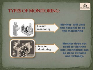 • On-site
monitoring
• Remote
Monitoring
Monitor will visit
the hospital to do
the monitoring
Monitor does not
need to visit the
site, monitoring can
be done at home
and virtually.
 
