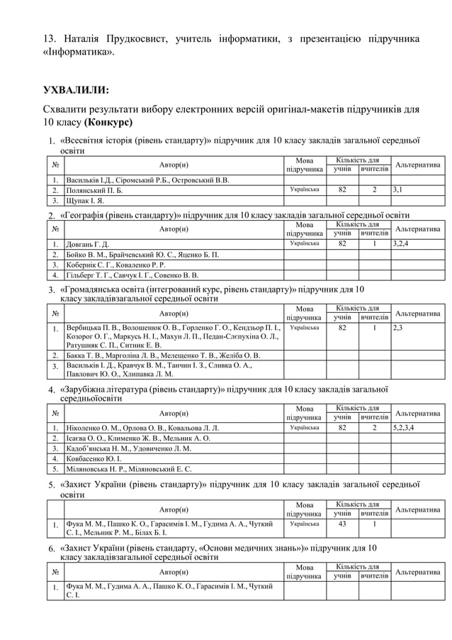Витяг з протоколу № 7.docx