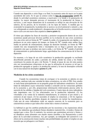 7.1_Los_ciclos_economicos (3).pdf