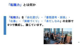 「転職力」とは何か
「転職力」を「会社選び」・「書類選考・面接」・
「応募」・「実績づくり」・「身だしなみ」の全部で
6つで構成し、論じています。
38
 