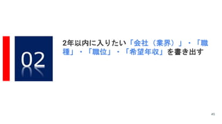 45
2年以内に入りたい「会社（業界）」・「職
種」・「職位」・「希望年収」を書き出す
 