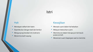 Istri
Hak
• Mendapat nafkah lahir batin
• Diperlakukan dengan baik dan lembut
• Mengunjungi kerabat inti (mahram)
• Menerima kasih sayang
Kewajiban
• Menaati suami dalam hal kebaikan
• Melayani kebutuhan suami
• Meminta izin dalam hal apa pun termasuk
puasa sunnah
• Menemani suami bepergian saat ia meminta
 