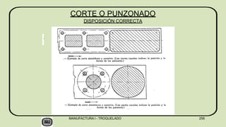 .
CORTE O PUNZONADO
DISPOSICIÓN CORRECTA
MANUFACTURA I - TROQUELADO 256
 