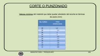 Valores mínimos del material que debe quedar alrededor del recorte en láminas
de acero (mm)
MANUFACTURA I - TROQUELADO 258
CORTE O PUNZONADO
No. Calibre Valor
mínimo (mm)
30 1.2
28 1.1
26 1
24 1
22 1.2
20 1.3
18 1.6
16 1.8
14 2.3
12 2.8
 