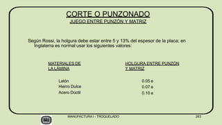 Según Rossi, la holgura debe estar entre 5 y 13% del espesor de la placa; en
Inglaterra es normal usar los siguientes valores:
MANUFACTURA I - TROQUELADO 263
MATERIALES DE
LA LÁMINA
HOLGURA ENTRE PUNZÓN
Y MATRIZ
Latón
Hierro Dulce
Acero Dúctil
0.05 e
0.07 e
0.10 e
CORTE O PUNZONADO
JUEGO ENTRE PUNZÓN Y MATRIZ
 