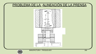 PROBLEMA DE LA ALINEACIÓN DE LA PRENSA
MANUFACTURA I - TROQUELADO 269
 