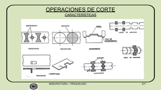 OPERACIONES DE CORTE
CARACTERÍSTICAS
MANUFACTURA I - TROQUELADO 277
 