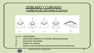DOBLADO Y CURVADO
COMBATE DEL RETORNO ELÁSTICO
a) y b) sobredoblado
c) deformación plástica en el doblez (láminas gruesas)
d) compresión del doblez
e) doblez con estirado
f) doblez a alta temperatura (disminuye el punto de cedencia)
MANUFACTURA I - TROQUELADO 280
 