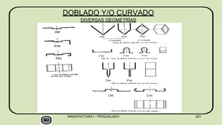 DOBLADO Y/O CURVADO
DIVERSAS GEOMETRÍAS
MANUFACTURA I - TROQUELADO 281
 