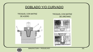 TROQUEL CON MATRIZ
DE ACERO
TROQUEL CON MATRIZ
DE URETANO
DOBLADO Y/O CURVADO
MANUFACTURA I - TROQUELADO 282
 