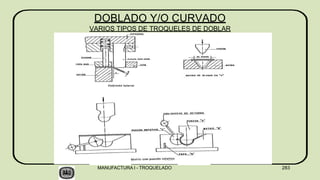 DOBLADO Y/O CURVADO
VARIOS TIPOS DE TROQUELES DE DOBLAR
MANUFACTURA I - TROQUELADO 283
 