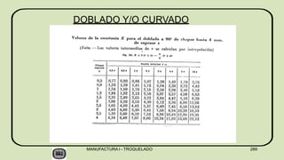 DOBLADO Y/O CURVADO
.
MANUFACTURA I - TROQUELADO 289
 