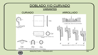 DOBLADO Y/O CURVADO
VARIANTES
CURVADO ARROLLADO
MANUFACTURA I - TROQUELADO 294
 
