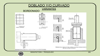 DOBLADO Y/O CURVADO
VARIANTES
BORDONADO
MANUFACTURA I - TROQUELADO 295
 